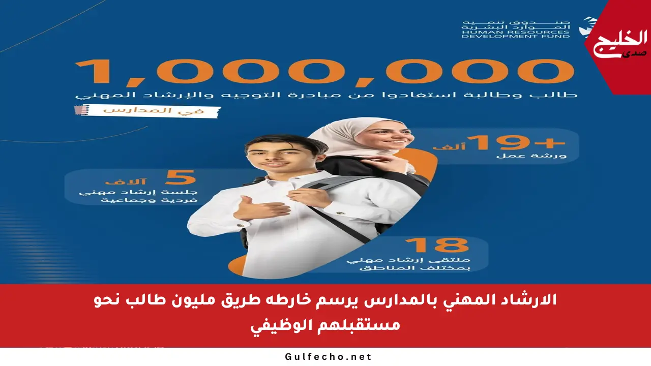 الإرشاد المهني بالمدارس يرسم خارطة طريق مليون طالب نحو مستقبلهم الوظيفي